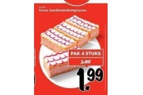verse aardbeientompouces