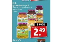 hak groenten in pot