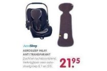 aerosleep inlay anti transparant