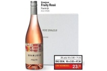 granjour fruity rose