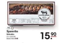 spareribs