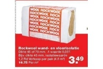 rockwool wand en vloerisolatie