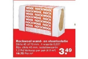 rockwool wand en vloerisolatie