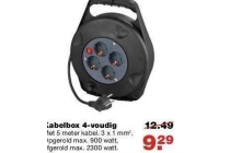 kabelbox 4 voudig