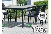 edderup tafel