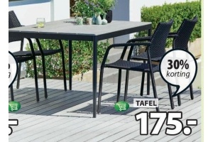 edderup tafel