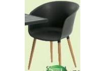 varming stoelen