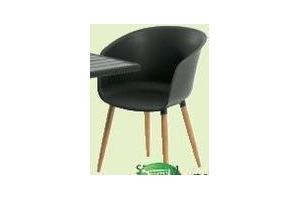 varming stoelen