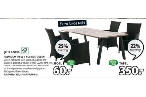 padholm tafel kosta stoelen