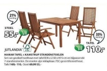 kamstrup standenstoelen