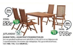 kamstrup standenstoelen