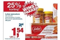 lotus speculoos
