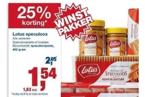 lotus speculoos