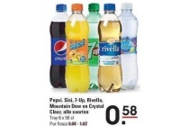pepsi sisi 7 up rivella mountain dew en crystal clear alle soorten
