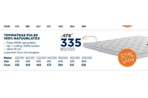 topmatras pulse