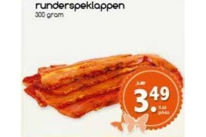 runderspeklappen