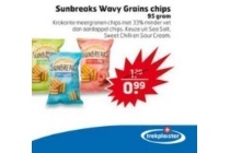 sunbreaks