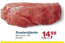 runderzijlende