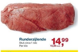 runderzijlende