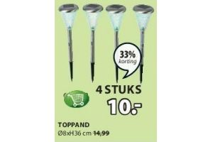 toppand