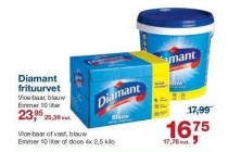 diamant frituurvet