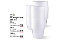 pp magentron bekers