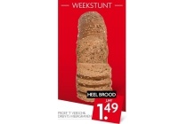 proef t verschil drents meergranen