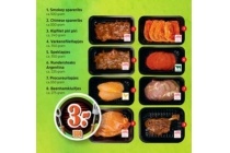 bbq aanbieding