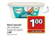 becel spreads alle varianten