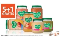 alle olvarit producten