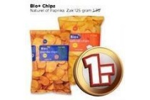 bio chips