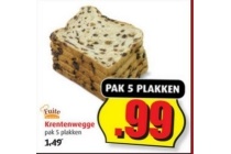 krentenwegge