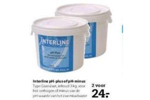 interline ph plus of ph minus