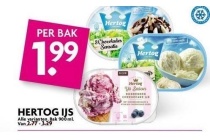 hertog ijs