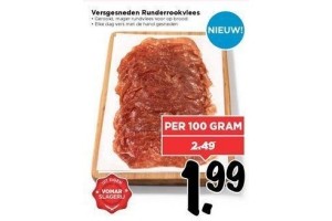 versgesneden runderrookvlees