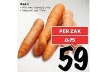 peen