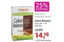 colon balance