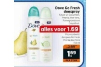 dove go fresh deospray