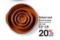 schaal rond