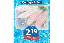 pangafilet