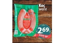 koc worst