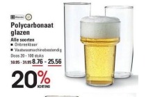 polycarbonaat glazen