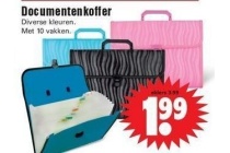 documentenkoffer