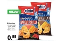 ribbelchips