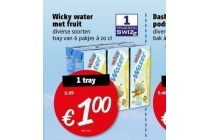 wicky water met fruit