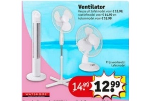 diverse soorten ventilatoren