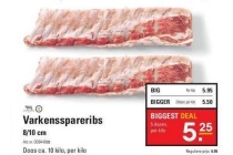 varkensspareribs