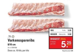 varkensspareribs