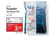 pangafilet