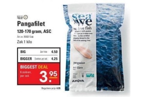 pangafilet